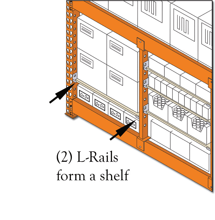 UNARCORetail Rack Dictionary KL UNARCO