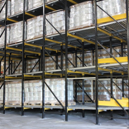 Pallet Flow Sloped Shelves