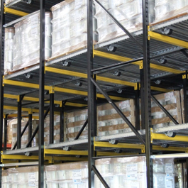 Sloped Pallet Gravity Flow