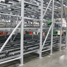 Sloped Shelf Gravity Flow for Pallets