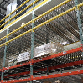 Multi-Level Pallet Flow Racking