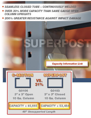 superpost1 UNARCO is one of only a few manufacturers of closed tube pallet storage rack uprights in the industry. The benefits and cost savings are very visible in not only the design savings but also in the more durable long-term solution of a closed tube upright.