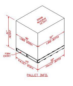 AS RS Pallet Info Needed