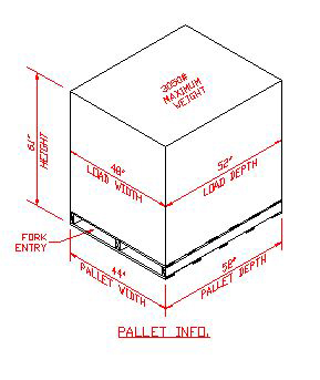 Pallet information is very important to the design of AS/RS because of the tight tolerances of pallet rack and crane operation.