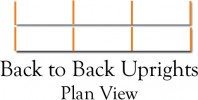 Back to Back Uprights e1344777772660