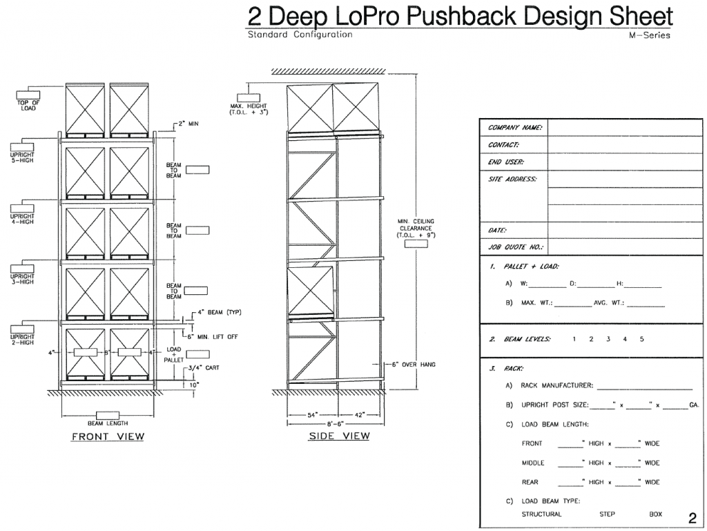 Data Sheets for Push Back Rack Systems