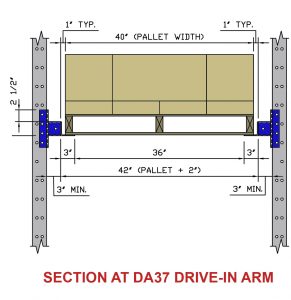 Section at DA37 arm