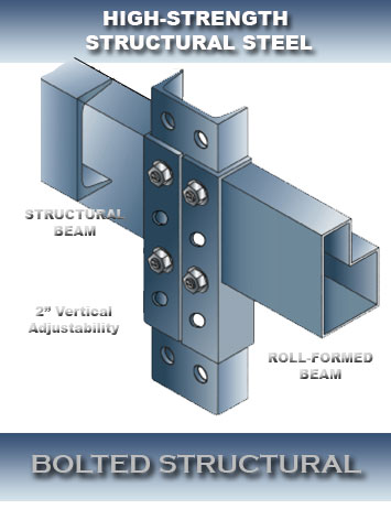 Structural Rack with a bolted connection is available with a Structural Rack beam or a roll-formed beam and bolt-on connector.