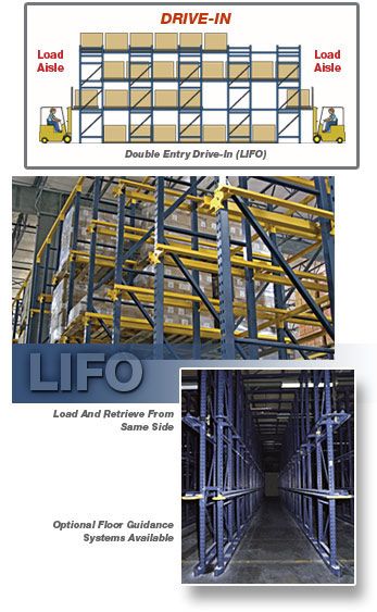 Drive-In Rack loads and retrieves from the same side so the last pallet loaded will be the first pallet removed.