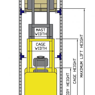 Forklift Information