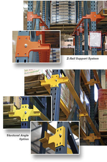 rail-system The UNARCO Drive-In Rack System is adjustable on 3″ vertical centers with roll-formed or structural steel rail systems.