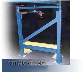 Straight-leg option with T-Bolt Punching for bottom level beam placement.  Standard manufactured pallet rack components from UNARCO can be engineered to maintain or increase capacities of existing rack.