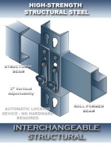 structural interchange