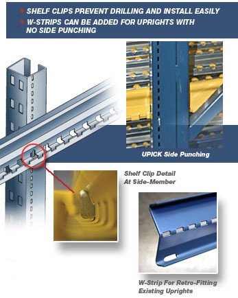 UPICK Gravity Racks from UNARCO create a snap-together carton flow rack design with interchangeable parts and a patented shelf clip system that allows shelves to move on 1-1/2″ vertical centers.