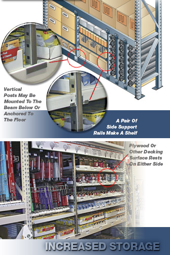 UNARCO’s Vertical Post Divider System – often called Versa Rack, Add-A-Post, or VPD – divides a bay into usable space