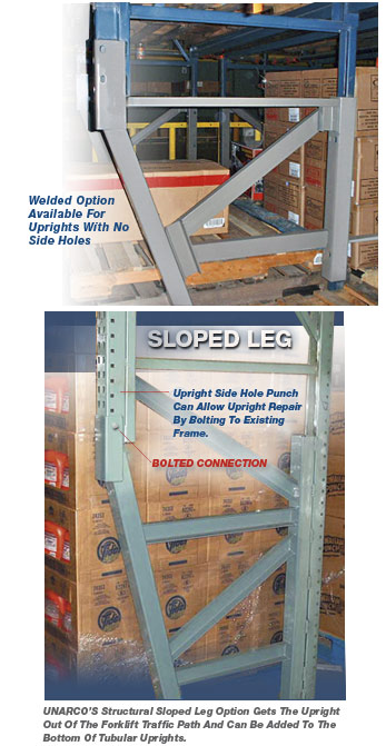 Welded Bolted Bolted options are the safest and easiest choice but some installations require a welded pallet rack repair kit.