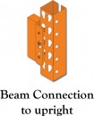 Beam Connection to Upright e1344781042549