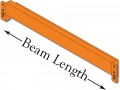 Beam Length e1344781098854