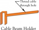 Cable Beam Holder e1344785269481