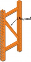 Diagonal e1344817435199