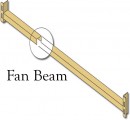 Fan Beam e1344819462651