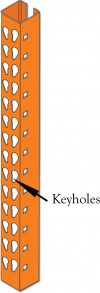 Keyholes e1344904354312