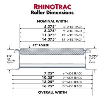 RhinoTrac Carton Flow Track Dimensions