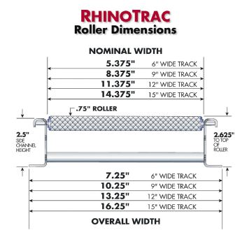 RhinoTrac-Dimensions RhinoTrac Carton Flow Track Dimensions