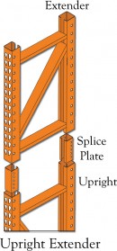 Upright Extender e1344818394589