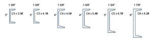 Structural Beam Profiles