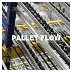 Pallet Flow Rack