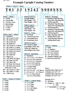 UprightCatalogNumber