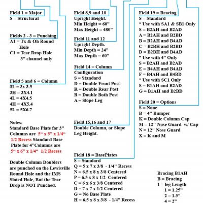 UprightCatalogNumber_Structural