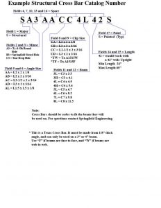 Structural Crossbar Catalog Number pdf