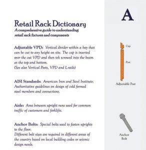 RW Retail Dictionary 1