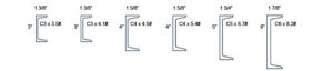 Engineering Notes B1