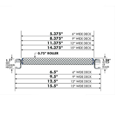 RhinioDeck-Carton-Flow-Dimensions-TB