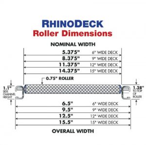 RhinoDeck Carton Flow Dimensions