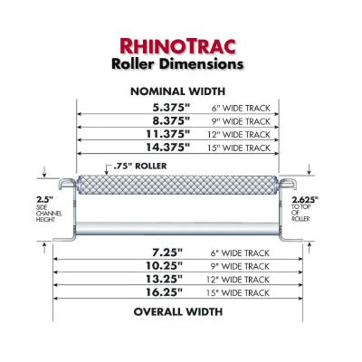 RhinoTrac-Roller-Dimensions-TB