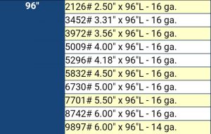 RW Beam 2