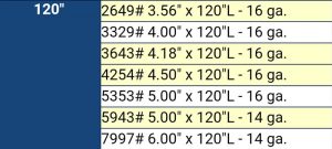 RW Beam 4