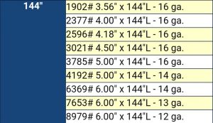 RW Beam 5