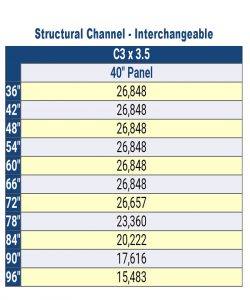 Structural Uprights 2