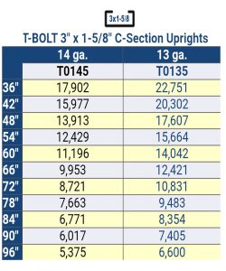 TBolt Open 1
