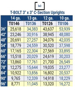 TBolt Open 2